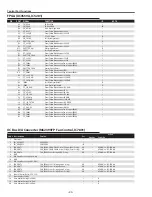 Предварительный просмотр 90 страницы Eiki Conference LC-WUL100 Service Manual