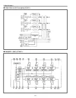 Предварительный просмотр 94 страницы Eiki Conference LC-WUL100 Service Manual