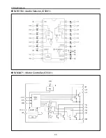 Предварительный просмотр 95 страницы Eiki Conference LC-WUL100 Service Manual