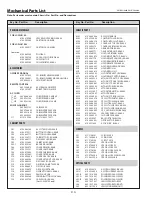 Предварительный просмотр 110 страницы Eiki Conference LC-WUL100 Service Manual