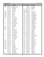 Предварительный просмотр 117 страницы Eiki Conference LC-WUL100 Service Manual