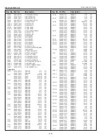 Предварительный просмотр 118 страницы Eiki Conference LC-WUL100 Service Manual