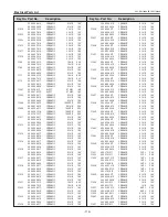 Предварительный просмотр 119 страницы Eiki Conference LC-WUL100 Service Manual