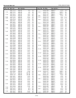 Предварительный просмотр 120 страницы Eiki Conference LC-WUL100 Service Manual