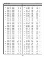 Предварительный просмотр 121 страницы Eiki Conference LC-WUL100 Service Manual