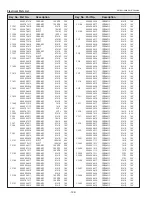 Предварительный просмотр 122 страницы Eiki Conference LC-WUL100 Service Manual