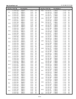 Предварительный просмотр 123 страницы Eiki Conference LC-WUL100 Service Manual