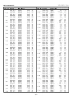 Предварительный просмотр 124 страницы Eiki Conference LC-WUL100 Service Manual