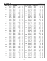 Предварительный просмотр 125 страницы Eiki Conference LC-WUL100 Service Manual