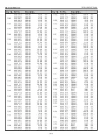 Предварительный просмотр 126 страницы Eiki Conference LC-WUL100 Service Manual