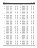 Предварительный просмотр 127 страницы Eiki Conference LC-WUL100 Service Manual