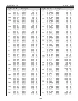 Предварительный просмотр 129 страницы Eiki Conference LC-WUL100 Service Manual