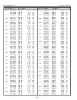 Предварительный просмотр 130 страницы Eiki Conference LC-WUL100 Service Manual