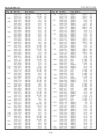 Предварительный просмотр 132 страницы Eiki Conference LC-WUL100 Service Manual