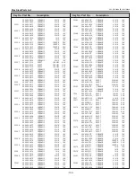 Предварительный просмотр 133 страницы Eiki Conference LC-WUL100 Service Manual