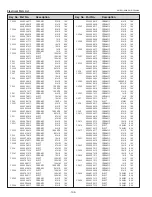 Предварительный просмотр 134 страницы Eiki Conference LC-WUL100 Service Manual