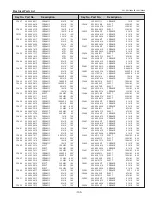 Предварительный просмотр 135 страницы Eiki Conference LC-WUL100 Service Manual