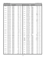 Предварительный просмотр 139 страницы Eiki Conference LC-WUL100 Service Manual