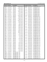 Предварительный просмотр 151 страницы Eiki Conference LC-WUL100 Service Manual