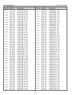 Предварительный просмотр 152 страницы Eiki Conference LC-WUL100 Service Manual