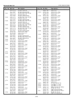 Предварительный просмотр 156 страницы Eiki Conference LC-WUL100 Service Manual