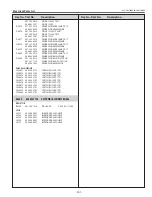 Предварительный просмотр 161 страницы Eiki Conference LC-WUL100 Service Manual