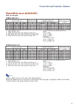 Preview for 5 page of Eiki DLP Projector EIP-5000 Setup Manual