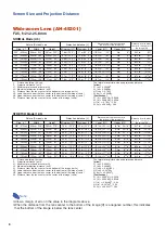 Предварительный просмотр 6 страницы Eiki DLP Projector EIP-5000 Setup Manual