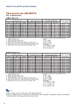 Preview for 8 page of Eiki DLP Projector EIP-5000 Setup Manual