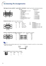 Preview for 10 page of Eiki DLP Projector EIP-5000 Setup Manual