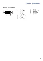 Предварительный просмотр 11 страницы Eiki DLP Projector EIP-5000 Setup Manual