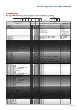 Preview for 13 page of Eiki DLP Projector EIP-5000 Setup Manual