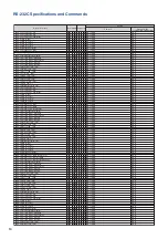 Preview for 14 page of Eiki DLP Projector EIP-5000 Setup Manual