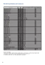 Preview for 16 page of Eiki DLP Projector EIP-5000 Setup Manual