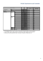 Preview for 9 page of Eiki EFD-46 Setup Manual