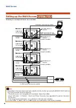 Preview for 32 page of Eiki EFD-46 Setup Manual