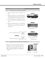 Предварительный просмотр 14 страницы Eiki EIP-10V Owner'S Manual