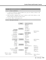 Предварительный просмотр 26 страницы Eiki EIP-10V Owner'S Manual