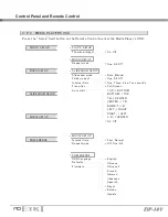 Предварительный просмотр 31 страницы Eiki EIP-10V Owner'S Manual