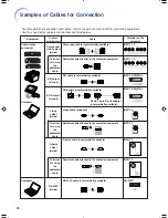 Предварительный просмотр 23 страницы Eiki EIP-1500T Owner'S Manual