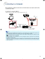 Предварительный просмотр 28 страницы Eiki EIP-1500T Owner'S Manual