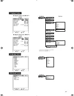 Предварительный просмотр 40 страницы Eiki EIP-1500T Owner'S Manual