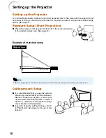 Предварительный просмотр 22 страницы Eiki EIP-200 Owner'S Manual