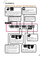 Предварительный просмотр 25 страницы Eiki EIP-200 Owner'S Manual