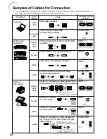 Предварительный просмотр 26 страницы Eiki EIP-200 Owner'S Manual