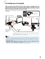 Предварительный просмотр 27 страницы Eiki EIP-200 Owner'S Manual