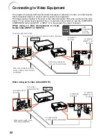 Предварительный просмотр 28 страницы Eiki EIP-200 Owner'S Manual