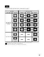 Предварительный просмотр 37 страницы Eiki EIP-200 Owner'S Manual