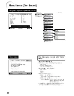 Предварительный просмотр 40 страницы Eiki EIP-200 Owner'S Manual