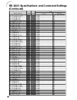 Предварительный просмотр 60 страницы Eiki EIP-200 Owner'S Manual